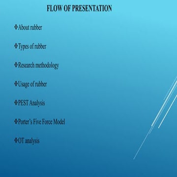 Rubber industry Presentation