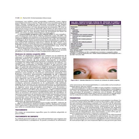 Rubeola | Tratado de Pediatria de Nelson 19 Ed.