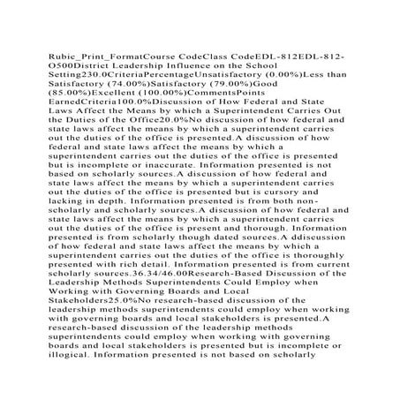 Rubic_Print_FormatCourse CodeClass CodeEDL-812EDL-812-O500District.docx
