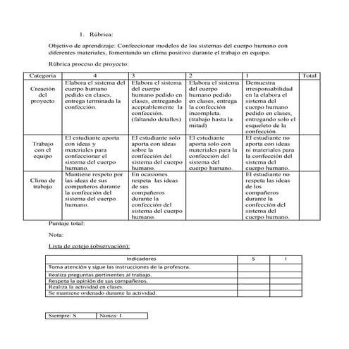 Rúbricas, ista cotejo, coevaluacion y autoevaluacion