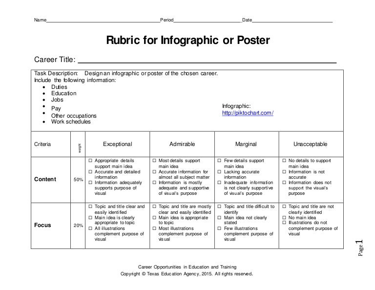 RubricforInfographicorPoster.docx
