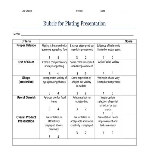 Rubric     for-Plating-Presentation.docx