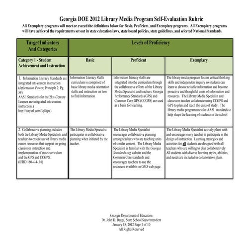 Rubric12