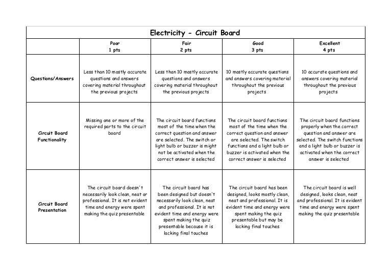 Rubric Electricitycircuit board