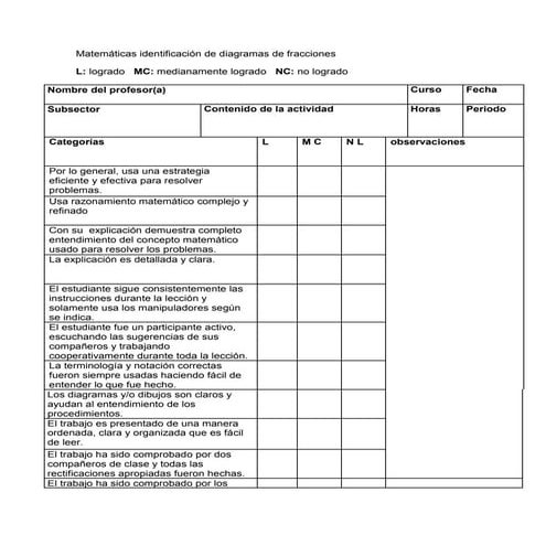Rubrica para evaluar fracciones