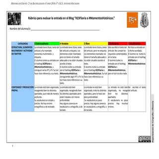 Rubrica para evaluar entrada en el ...
