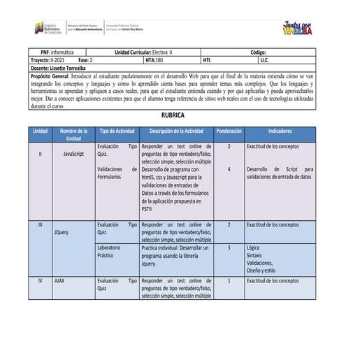 Rubrica 2021 electiva 2