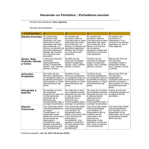 Rubrica Para evaluar proyecto bimestral | PDF