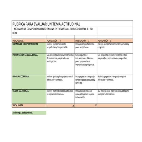 Rubrica actitudinal | DOCX