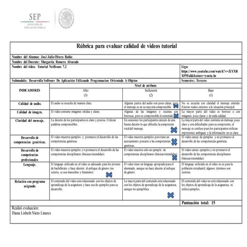 RUBRICA PARA EVALUAR VIDEO TUTORIAL