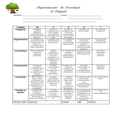 Rubrica articulos de periodico