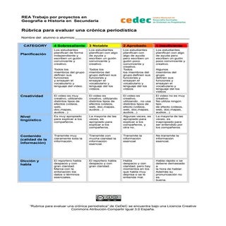 Rúbrica de una cronica periodística