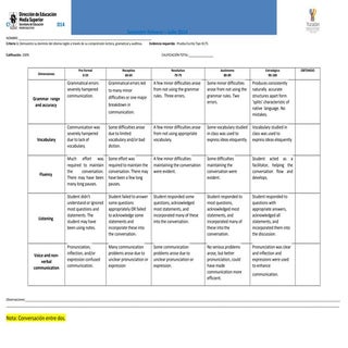 Rubrica de bloque 1 de inglés avan...