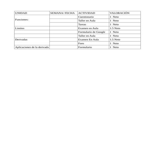 Rubrica de evaluación 1