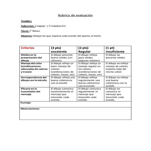 Rubrica de evaluación clase 5