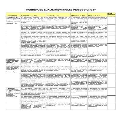 Rubrica de evaluación ingles periodo uno 9