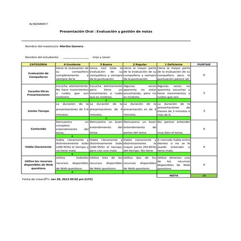 Rubrica de evaluación para exposición