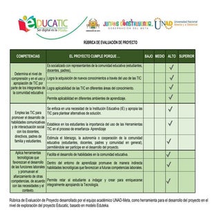 Rubrica de evaluacion_de_proyecto-1