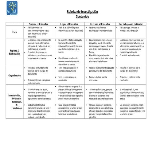 Rubrica de Investigacion