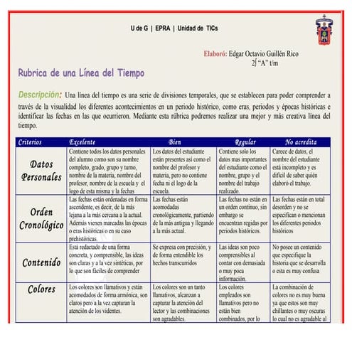 Rubrica de linea del tiempo