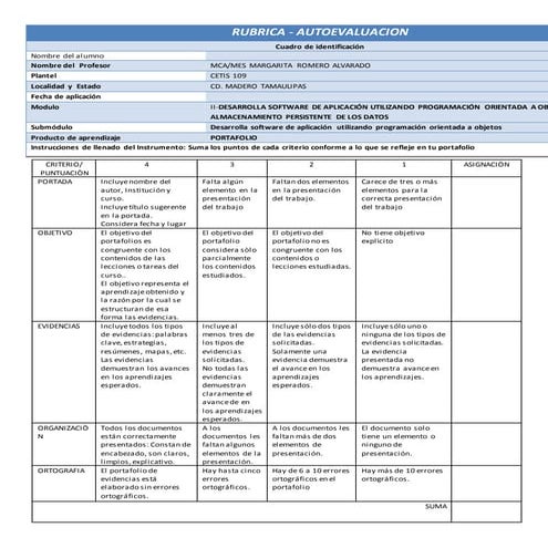 Rubrica del portafolio