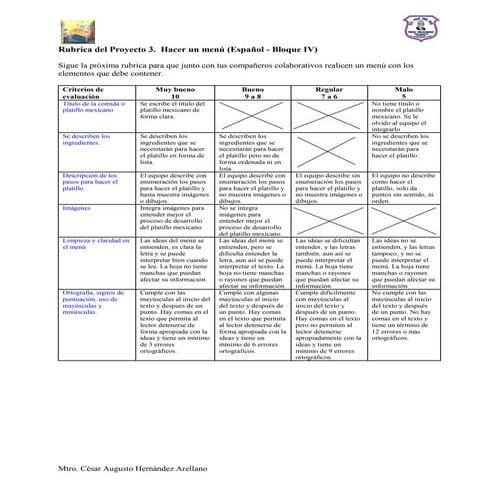 Rubrica del Proyecto 12. Hacer un menú (Español - Bloque IV)