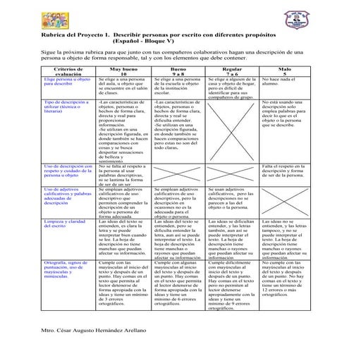 Rubrica del Proyecto 13. Describir personas (Español - Bloque V)