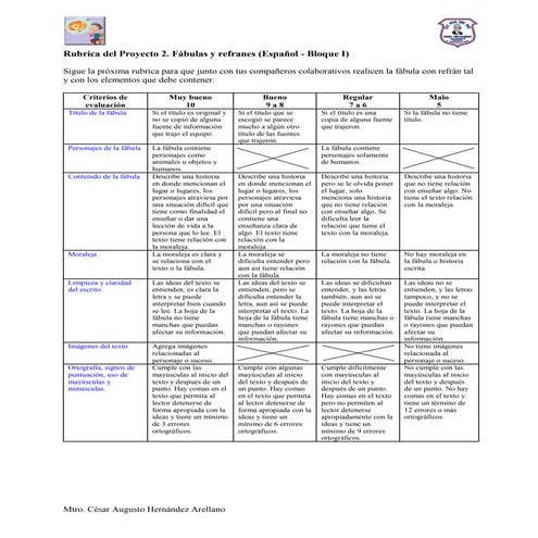 Rubrica del Proyecto 2. Fábulas y refranes (Español - Bloque I)
