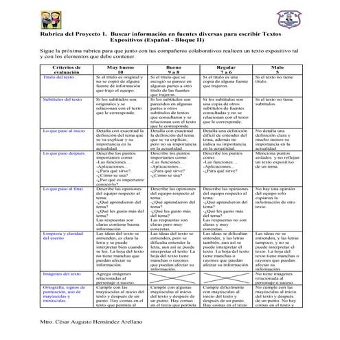 Rubrica del Proyecto 4. Textos Expositivos (Español - Bloque II)