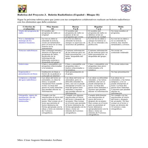 Rubrica del Proyecto 6. Boletín Radiofónico (Español - Bloque II)