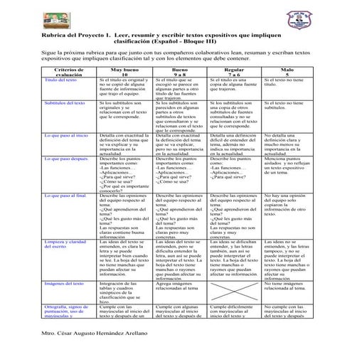 Rubrica del Proyecto 7.  Leer, resumir y escribir textos expositivos (Español - Bloque III)