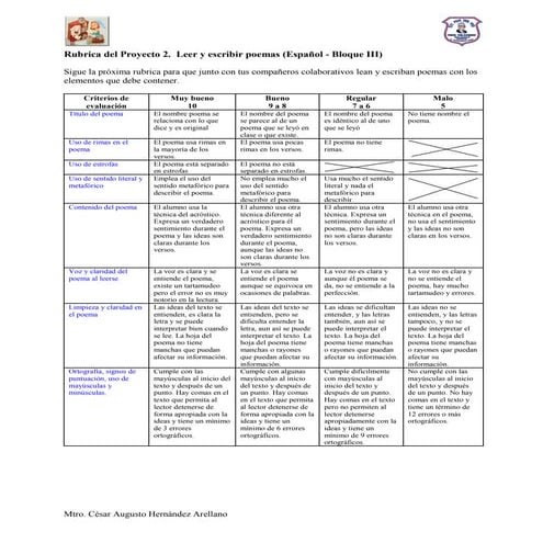 Rubrica del Proyecto 8. Leer y escribir poemas (Español - Bloque III)