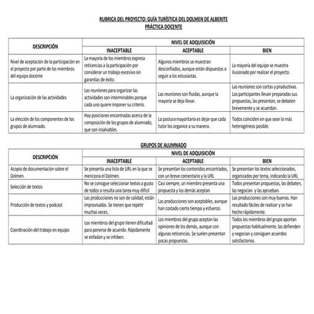 Rubrica proyecto | DOCX