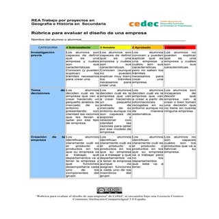 Rúbrica del diseño de una empresa