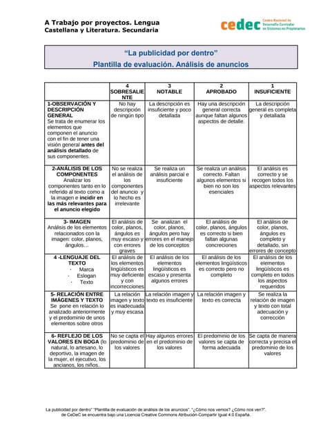Rúbrica de evaluación del análisis ...