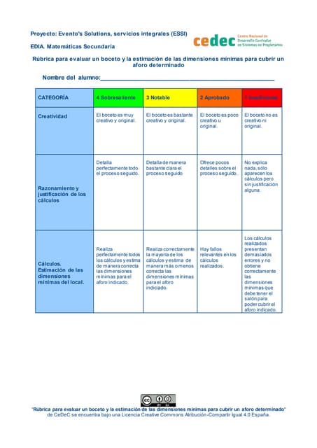 Rubrica del boceto y las estimacion...