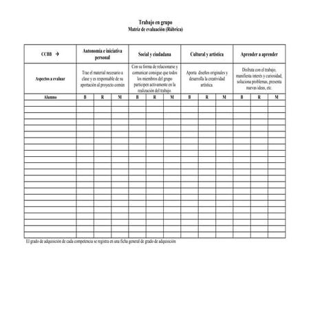 Rubrica evaluacion trabajo grupo