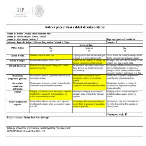 Rubrica evaluar videos_tutorial
