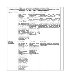 Rubrica expo 1º bat hmc t he wall
