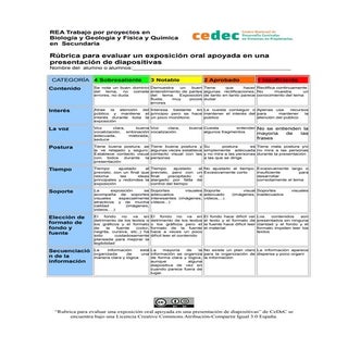 Rúbrica de una exposición oral con ...