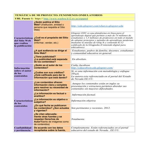R ubrica gavilaan evaluacion de la informacion