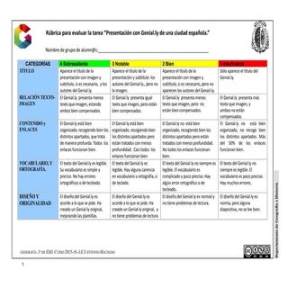Rúbrica para el Genial.ly de una ci...