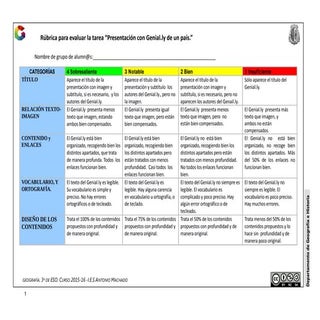 Rubrica para presentación con Genia...