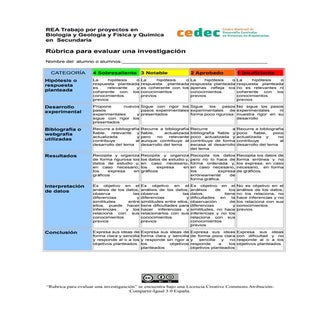 Rúbrica para evaluar una investigación