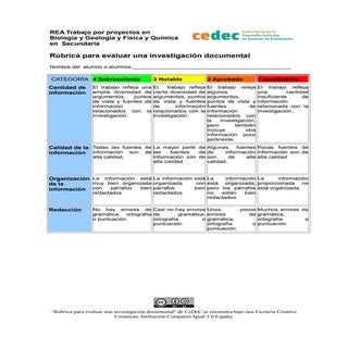 Rúbrica para evaluar una investigac...