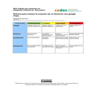 Rúbrica de la creación de un itiner...