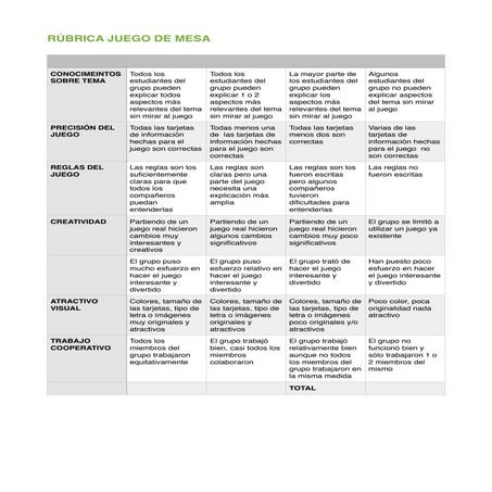 Rúbrica juego de mesa