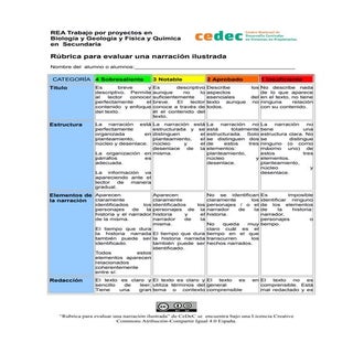 Rúbrica de una narración ilustrada