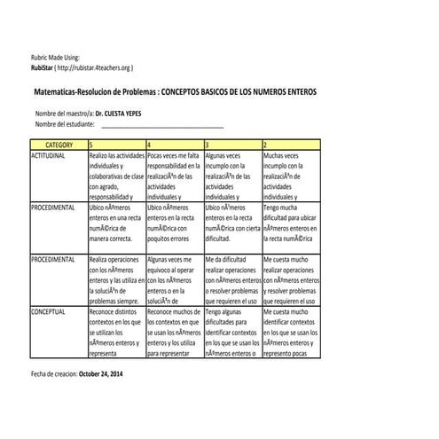 Rubrica numeros enteros