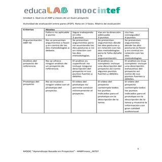 Rúbrica de evaluación Actividad P2P...